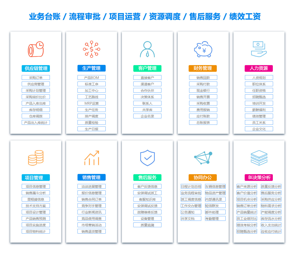绥化ERP系统